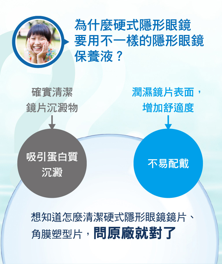 為什麼硬式隱形眼鏡要用不一樣的隱形眼鏡保養液？