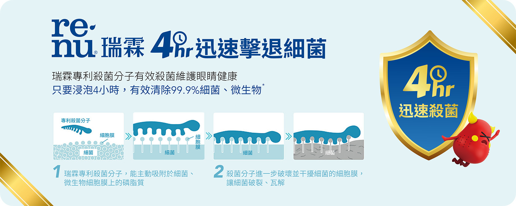 瑞霖專利殺菌分子 有效殺菌維護眼睛健康 只要浸泡4小時，有效清除99.9%細菌、微生物，紅眼、感染都掰掰！