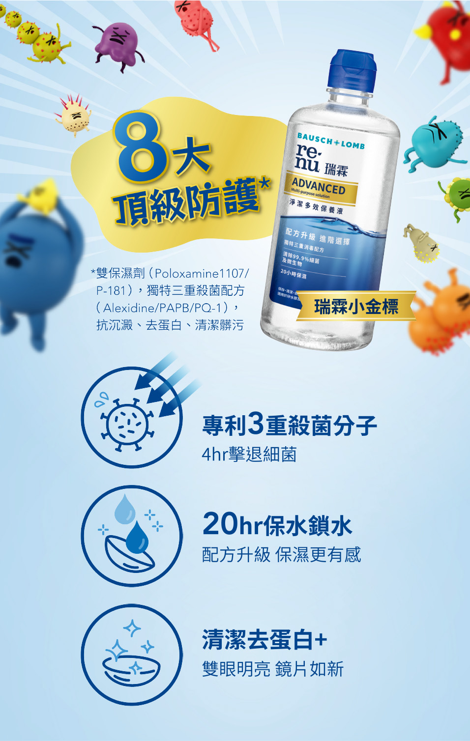 雙保濕劑（Poloxamine1107/P-181）,獨特三星殺菌配方 （Alexidine/PAPB/PQ-1）,抗沉澱、去蛋白、清潔髒污 8大頂級防護 4hr擊退隱眼菌 專利3重殺菌分子 4hr擊退隱眼菌